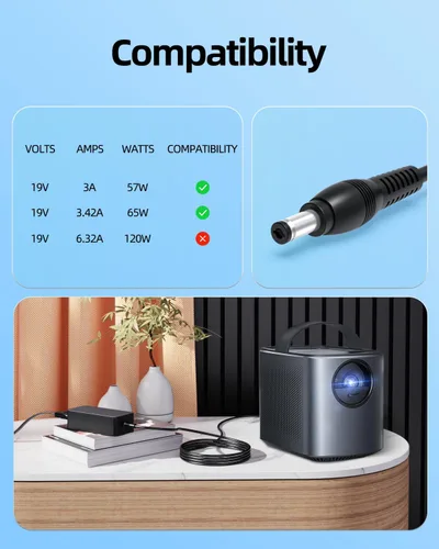 Miniatura 3 de Superer - Cargador de 19 V para Anker Nebula Mars, Mars Lite, II, II Pro, Nebula Vega, Solar, para XGIMI Elfin Flip, Z6 Polar, Mogo Series, Mogo
