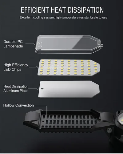 Miniatura 3 de BRAINIAC Bombillas LED de garaje de 100 W con 6 paneles ajustables, E26/E27 tornillo de enchufe, luz LED de techo de garaje deformable para almacén