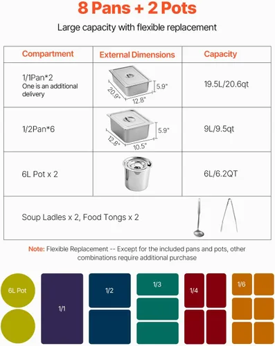 Miniatura 3 de VEVOR Calentador de Alimentos Eléctrico Comercial, 7 Bandejas + 2 Ollas Mesa de Vapor, 1800W Calentador de Alimentos Profesional para Buffet