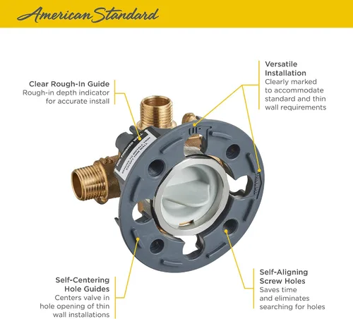 Miniatura 7 de American Standard RU101 - Válvula de ducha flash con entradas y salidas universales, sin terminar