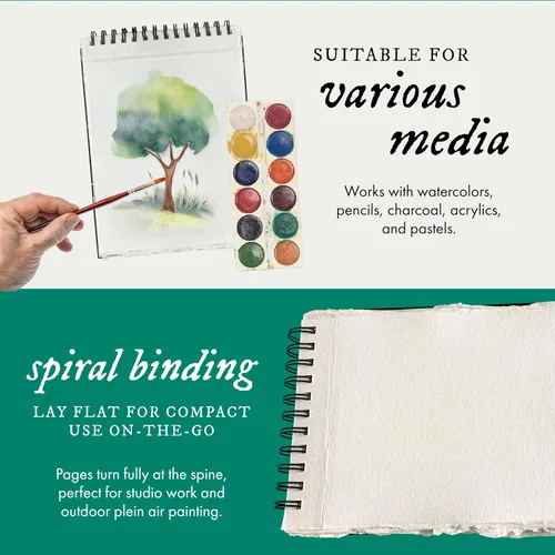 Miniatura 4 de Indigo Artpapers Papel de acuarela, 24 hojas, 6 x 9 pulgadas (140 libras/10.58 oz), trapo 100% algodón hecho a mano, prensado en frío, papel