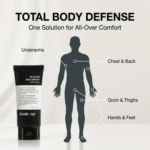 Miniatura 5 de Protector corporal Anthony "no Sweat Body Defense", 3 onzas líquidas
