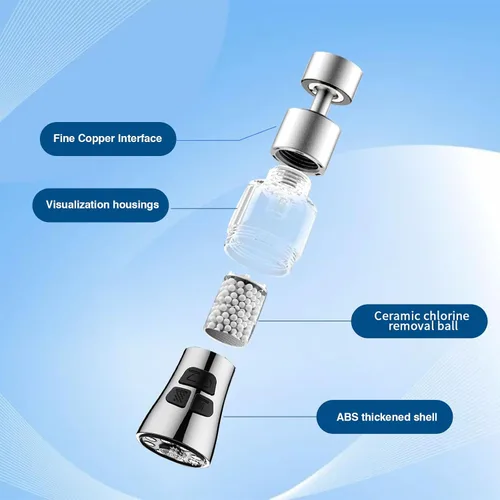 Miniatura 6 de Grifo de filtro de agua para fregadero, juego de filtro giratorio de 360° con 6 accesorios, extensor de rociador de 3 modos, purificador para quitar
