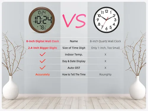 Miniatura 2 de Reloj de pared digital con fecha, temperatura interior, DST automático, reloj digital a batería, reloj de pared pequeño de madera decorativo de 8