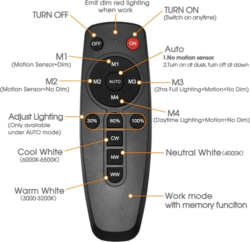 Miniatura 9 de Luz solar de techo con sensor de movimiento, regulable 6000 K/4000 K/3200 K, 5 modos disponibles durante el día, luces solares de cobertizo