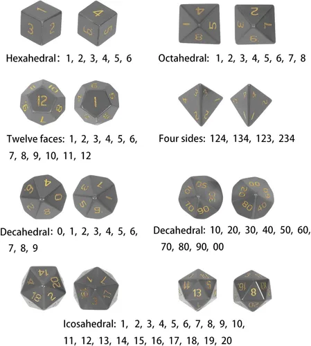 Miniatura 4 de mookaitedecor Juego de 7 dados poliédricos de cristal de ágata india, dados pulidos de piedras pulidas para juegos de mesa RPG MTG decoración