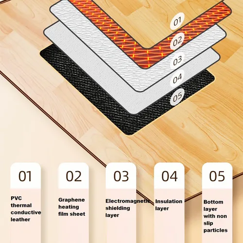 Miniatura 6 de Alfombra de calefacción eléctrica, tapete calefactable, almohadilla térmica eléctrica, calentador de pies con temporizador y termostato ajustable