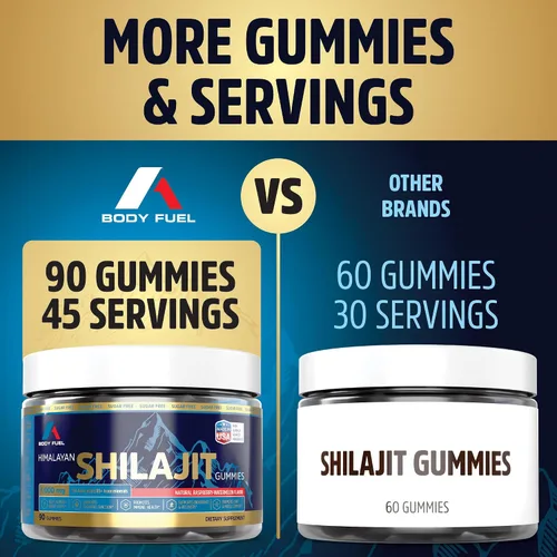 Miniatura 3 de Gomitas – Extracto de resina dorada con ácido fúlvico, suplemento sin azúcar para energía, vitalidad y apoyo inmunológico – Veganas, sin OMG, 90