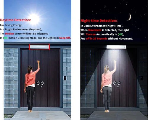 Miniatura 4 de Luces para debajo del gabinete, luz inalámbrica con sensor de movimiento para interiores, luces debajo del mostrador para cocina, sensor recargable