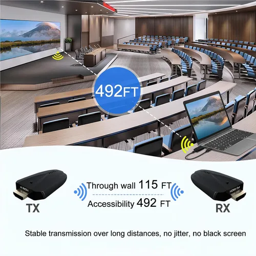 Miniatura 5 de Transmisor y receptor HDMI inalámbrico 4K, rango de 500 pies/150M, Plug and Play 2.4G/5G Kit de extensor HDMI inalámbrico para transmisión de video