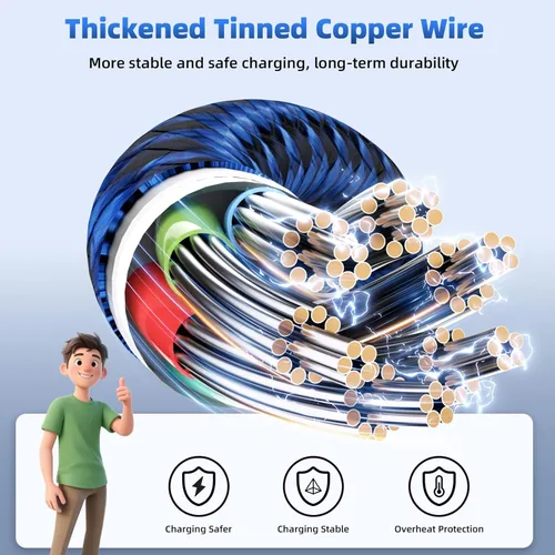 Miniatura 4 de Cable de Carga Múltiple para Cargador de Apple Watch, 4 en 1 Cable Cargador de Teléfono USB A/C con Doble Tipo-C/IP, Cable Magnético iWatch de Nylon