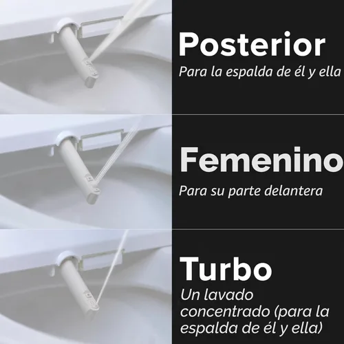 Miniatura 6 de SmartBidet SB-2000 Asiento de bidé eléctrico - Asiento para inodoro climatizado con secador de aire caliente y funciones de lavado con control