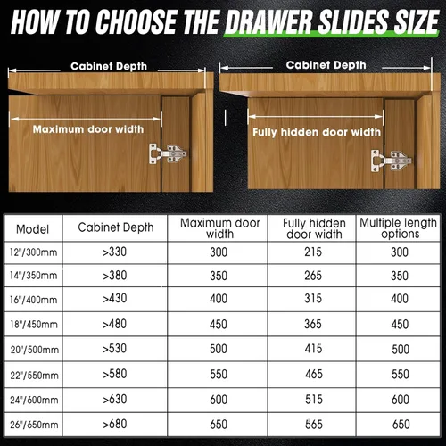 Miniatura 3 de Rieles para Puertas Corredizas de Bolsillo, Riel para Puerta Corrediza de Bolsillo para Gabinete, Bisagra para Puerta de Bolsillo, Herrajes