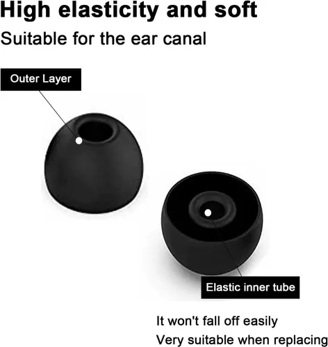 Miniatura 6 de Juego de auriculares de silicona de repuesto compatibles con auriculares inalámbricos Beats Powerbeats Pro, puntas de repuesto para auriculares