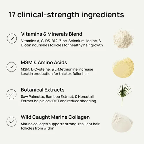 Miniatura 7 de Lunos Grow Hair Growth Supplements - Vitaminas para el cabello de 17 ingredientes para mujeres y hombres con biotina, palma enana americana