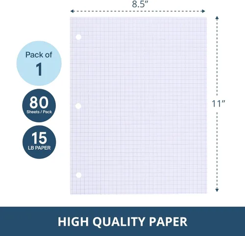 Miniatura 3 de Roaring Spring Papel de hojas sueltas, papel gráfico de relleno para cuaderno, 11 x 8.5 pulgadas, cuadrícula de 4 x 4, 80 hojas, perforador de 3