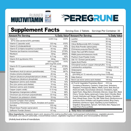 Runner - Paquete multivitamínico y omega-3 | Diseñado para corredores con antioxidantes y complejo B completo para apoyar la energía y la Paquete