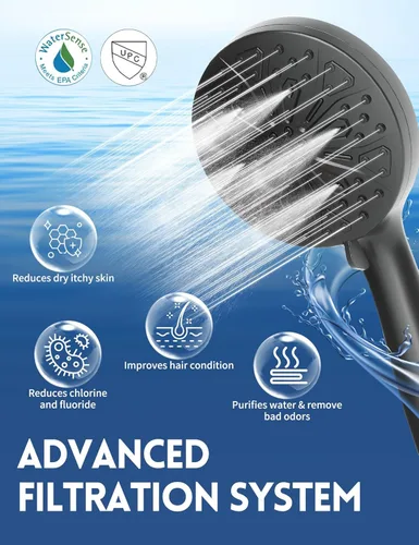 Miniatura 2 de Cabezal de ducha de alta presión para agua dura, 10 modos de pulverización, filtro suavizante de agua, filtros certificados CUPC y WaterSense