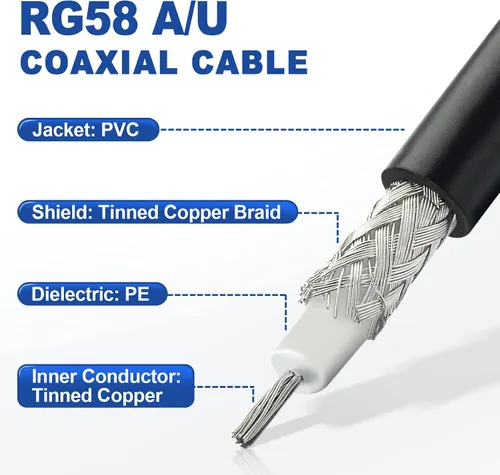 Miniatura 4 de Eightwood Cable de extensión de conector coaxial macho NMO para montaje en antena BNC RG58 de 16.4 pies para radio CB y portátil, antena de radio