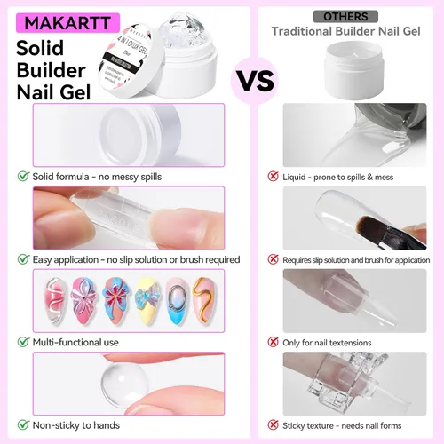 Miniatura 7 de Makartt Arte de uñas de gel 3D: 4 en 1 constructor de gel sólido transparente para extensión, pegamento de uñas UV para uñas acrílicas, diamantes