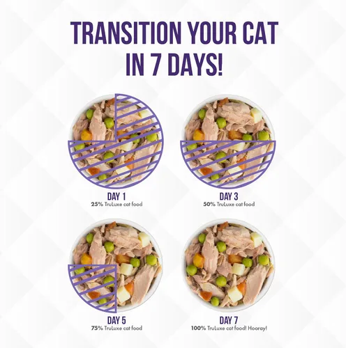 Miniatura 9 de Weruva TruLuxe Alimento para gatos, carne fritas de carne con carne de res y calabaza en salsa, lata de 3 onzas (paquete de 24)