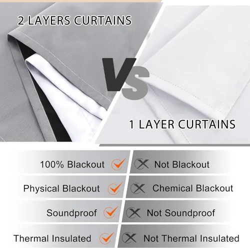 Miniatura 9 de XWZO Cortinas blancas 100% opacas con alzapaños, 2 capas gruesas completamente sombreadas con bolsillo para barra y pestaña trasera, cortinas