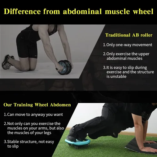 Miniatura 3 de Rueda de rodillo abdominal para entrenamiento de núcleo, equipo de ejercicio de rueda abdominal para gimnasio en casa Azul