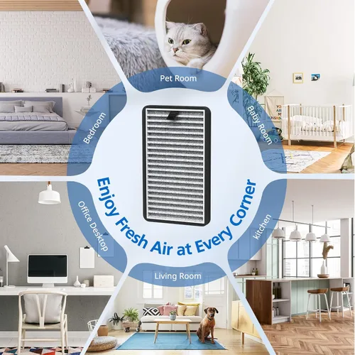 Miniatura 7 de Filtro de repuesto para DSTx compatible con Clarifion DSTx Mini purificadores de aire portátiles personales para el hogar, dormitorio, mascotas