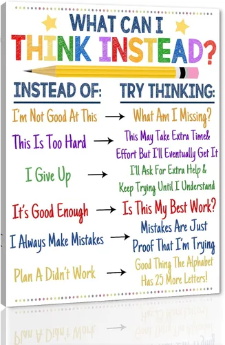 Miniatura 21 de Mindset is Everything - Lienzo motivacional para la oficina, arte de pared con citas inspiradoras de emprendedor, impresión de póster para sala