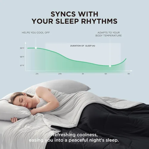 Miniatura 2 de Bedsure - Mantas refrescantes para quienes tienen calor al dormir, cobija ligera para verano, fría, para sudores nocturnos, transpirable, cómoda