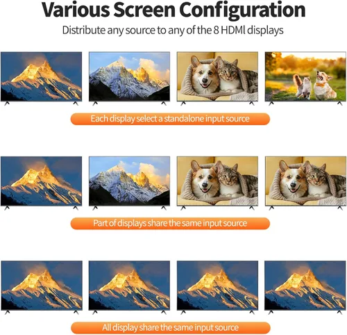 Miniatura 3 de Matriz extensor HDMI 4K 4 en 12 salidas con interfaz gráfica de usuario web, divisor de matriz/conmutador HDMI 4K a 60Hz sobre CAT6/7 cable