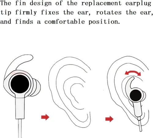 Miniatura 4 de Puntas para auriculares pequeños, 3 pares, puntas de silicona suaves y cómodas, puntas de aislamiento de ruido, puntas de repuesto de auriculares
