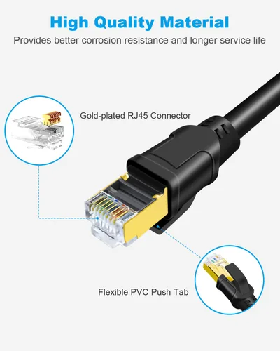 Miniatura 4 de DDMALL Cable Ethernet CAT8 de 1.5 pies, 3 pies, 6 pies, 10 pies, 15 pies, 20 pies, 25 pies, 30 pies, 40 pies, 50 pies, 65 pies, 100 pies, de alta