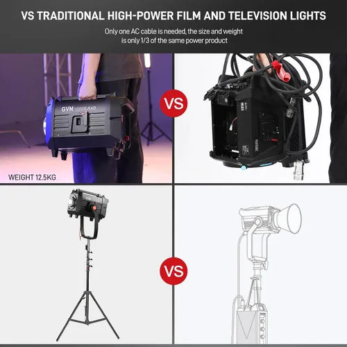 Miniatura 4 de GVM - Luz de video LED de 1200 W, kit de iluminación de película AIO 1200B, kit de iluminación de fotografía de 42800lux/9.8 ft con control DMX
