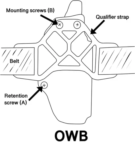 Miniatura 7 de Qualifier IWB/OWB - Funda convertible compatible con Taurus GX4 con Streamlight TLR-6, ambidiestro, listo para óptica, inclinación y retención