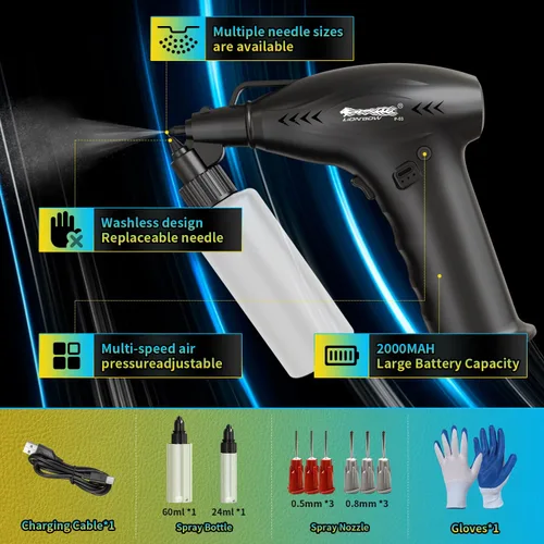 Miniatura 2 de Lionbow Pistola pulverizadora de pintura eléctrica de mano, pistola de pintura eléctrica de alta potencia, portátil, inalámbrica, pistola de pintura