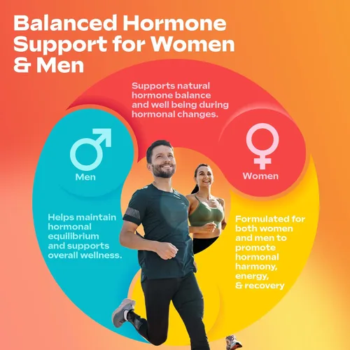 Miniatura 3 de DIM SGS+ Suplemento para mujeres/hombres equilibrio hormonal y apoyo desintoxicante - Bloqueador de estrógeno a base de plantas para hombres