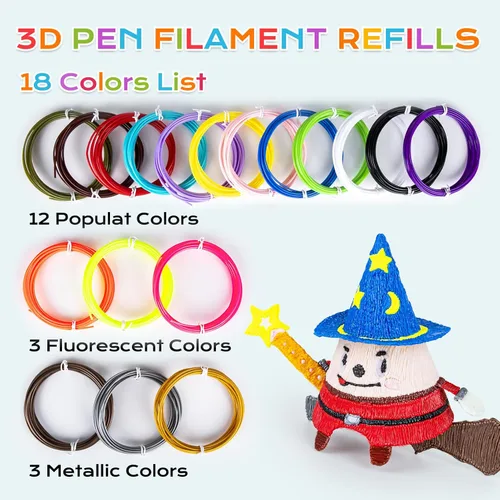 Miniatura 6 de Recambios de filamento para bolígrafo 3D de 18 colores, filamento PLA para bolígrafo 3D de 0.069 in, cada color de 10 pies (total 180 pies)