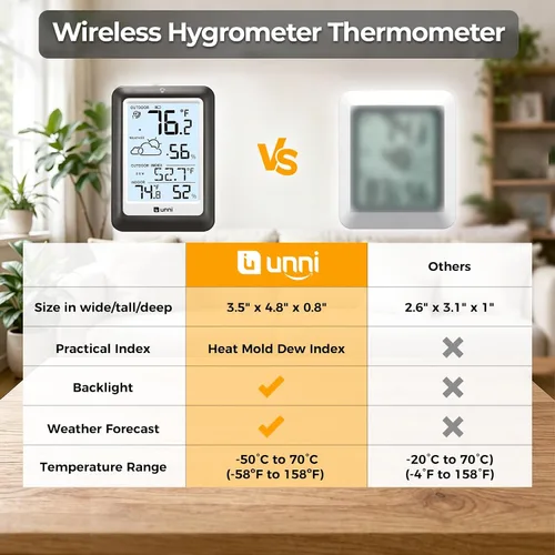 Miniatura 2 de Termómetro inalámbrico para interiores y exteriores, estación meteorológica inalámbrica, monitor de humedad y temperatura, funciona