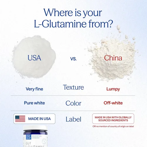 Miniatura 5 de Essential Stacks Polvo de L-glutamina Gut - Fabricado exclusivamente en Estados Unidos - Polvo de glutamina pura L para la salud intestinal