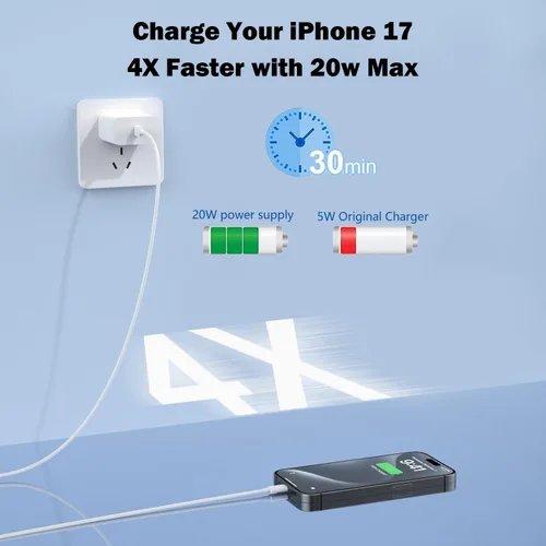 Miniatura 2 de Cargador para iPhone 17 16 15 de carga rápida, paquete de 2 bloques de cargador de pared tipo C con cable USB C a C de carga rápida de 1 metro