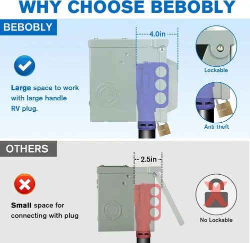 Miniatura 3 de BEBOBLY Caja de toma de corriente de 30 amperios para RV, receptáculo NEMA TT-30R de 125 voltios, enchufe exterior cerrado y con cerradura, panel