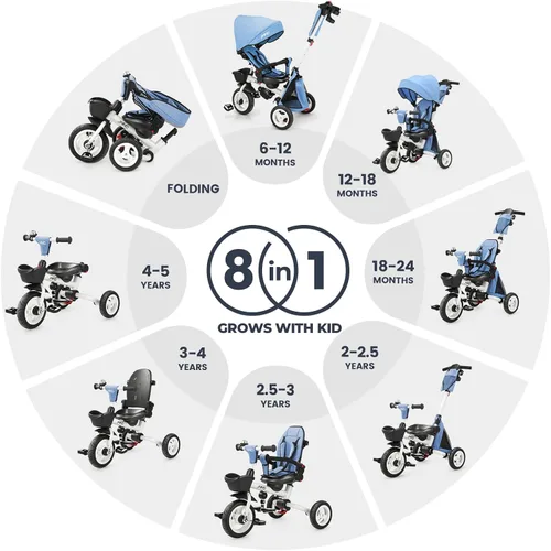 Miniatura 2 de JMMD Cochecito de triciclo 8 en 1 con asa de empuje, triciclo plegable con asiento giratorio de 360°, respaldo reclinable, ruedas todo terreno, Azul