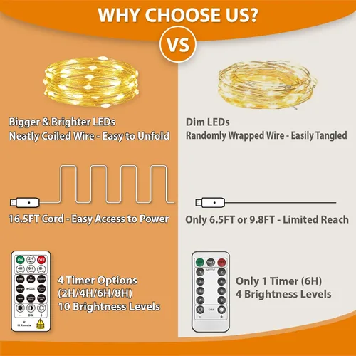 Miniatura 5 de Luz de cortina blanca cálida para dormitorio, 300 LED, 3m x 3m, luz de cadena de hadas para ventana con 16 ganchos, 8 modelos, control remoto