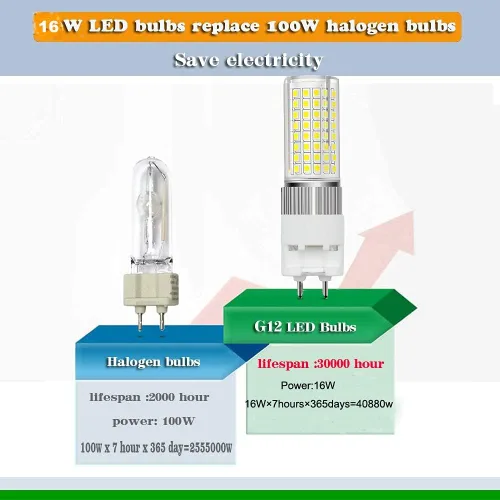 Miniatura 5 de Bombilla LED G12 de 16 W, blanco natural, 4000 K, bombilla de maíz bi-pines, paquete de 4