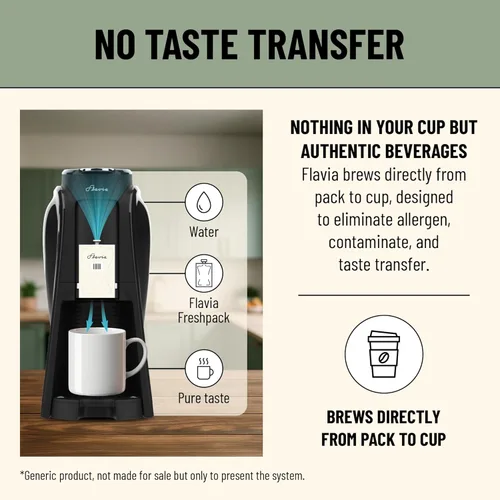 Miniatura 5 de Flavia Aroma Brewer - Máquina de café, hace café, lattes, té y otras bebidas calientes o heladas con paquetes frescos de una sola porción, varios