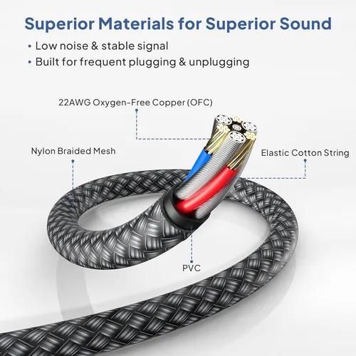 Miniatura 4 de Elebase - Cable macho recto de interconexión TRS de 1/4 de pulgada, de 0.25 pulgadas, guitarra eléctrica, bajo, teclado, mezclador, amplificador