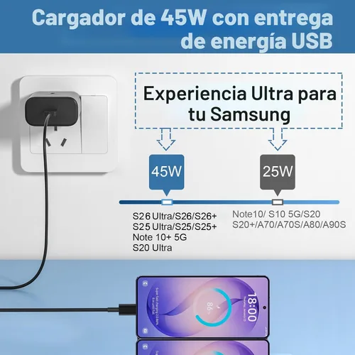 Miniatura 3 de Cargador rápido USB C de 45 W, cargador súper rápido de 45 vatios tipo C con cable de carga rápida Android de 6.6 pies para Samsung Galaxy S26