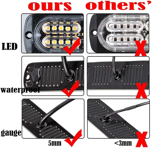 Miniatura 3 de CORP - Juego de 100 luces estroboscópicas intermitentes de 20 luces LED de advertencia de emergencia, color blanco ámbar, para auto, camión