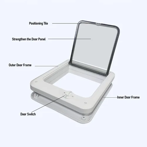 Miniatura 6 de Luqeeg Puerta multifuncional con solapa para mascotas, puerta de gato de 4 vías con control de PP para interior con 7 accesorios para comedero